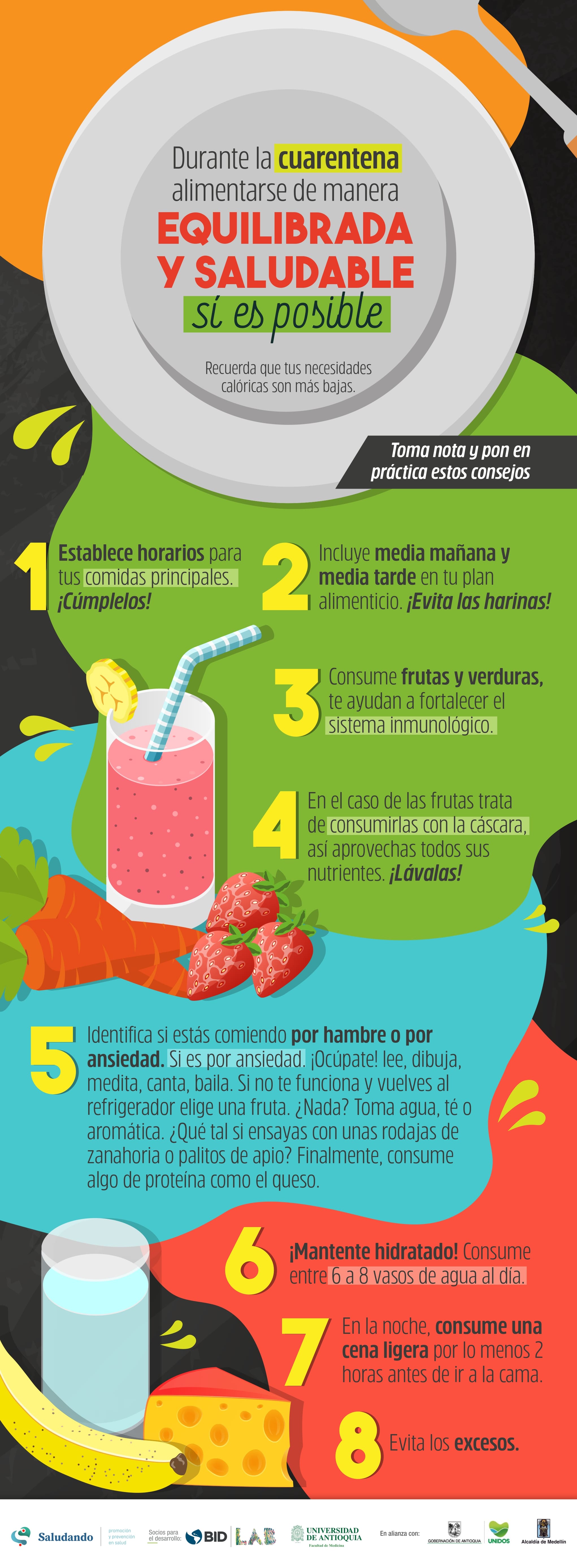 Infografía sobre alimentación equilibrada