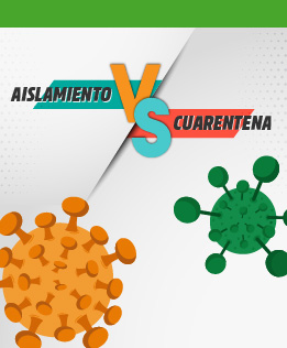 Aislamiento vs Cuarentena